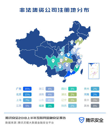 腾讯安全联合第一财经重磅发布《2018上半年互联网金融安全报告》