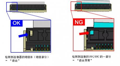 京瓷0.5mm间距FPC/FFC连接器“6892系列”面市