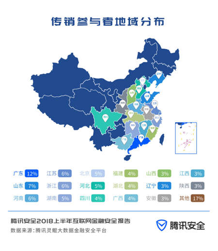 CSS2018金融安全论坛发布安全报告 理财类传销成新型传销主流模式