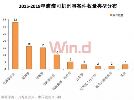 女性安全问题再遭现实拷问 360手机卫士教你如何自救