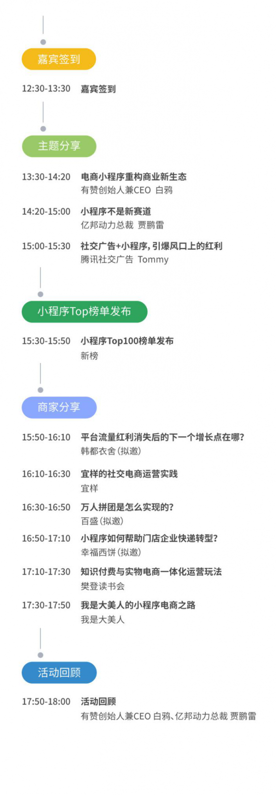 电商时代的小程序套路 百万小程序峰会上海站暨亿邦小程序电商大会召开在即