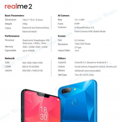 OPPO Realme 2海外正式发布，搭载骁龙450令人费解