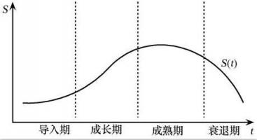 华翌科技：智能家居已经走进死胡同？五大痛点可破局