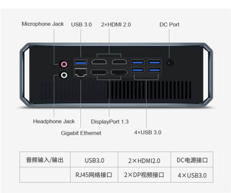 吃鸡利器丨驰为海王战戟迷你电竞主机京东众筹正式上线