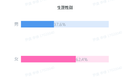 教师“三大件”：保温杯、养生壶、按摩仪