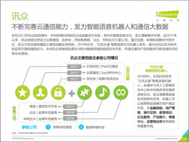 2018中国通讯云头部玩家 你知道几个？