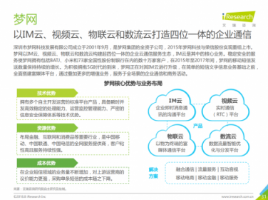 2018中国通讯云头部玩家 你知道几个？