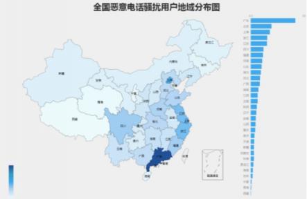 2018恶意电话月均活跃超11亿次 广东用户受骚扰最严重