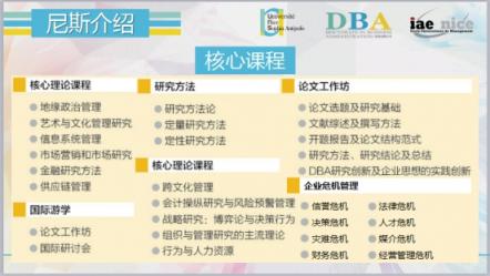 法国尼斯大学DBA工商管理博士开学典礼