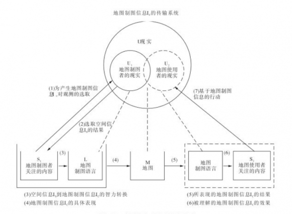 地图颠覆者HYPERION：用共识丈量地球