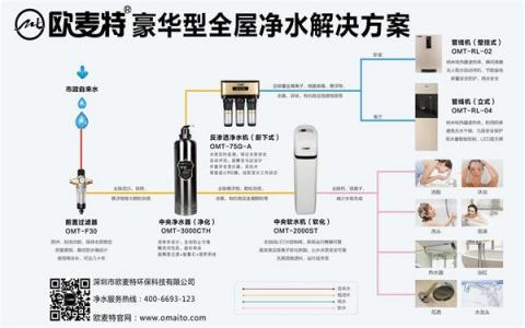 净水器代理 做到这6点净水器加盟商稳抓90后消费者心理！