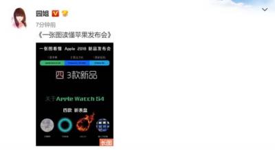 华米科技新品要火！9月17日发布会看点比Apple Watch 4还多