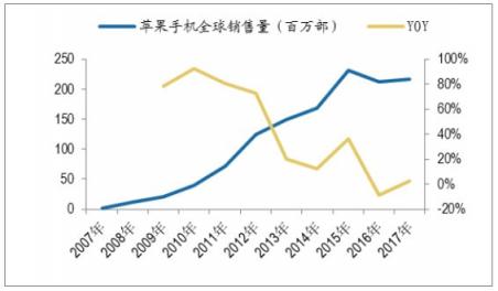 新国民旗舰联想Z5凭什么吊打iPhone XR，这一点千万不能忘