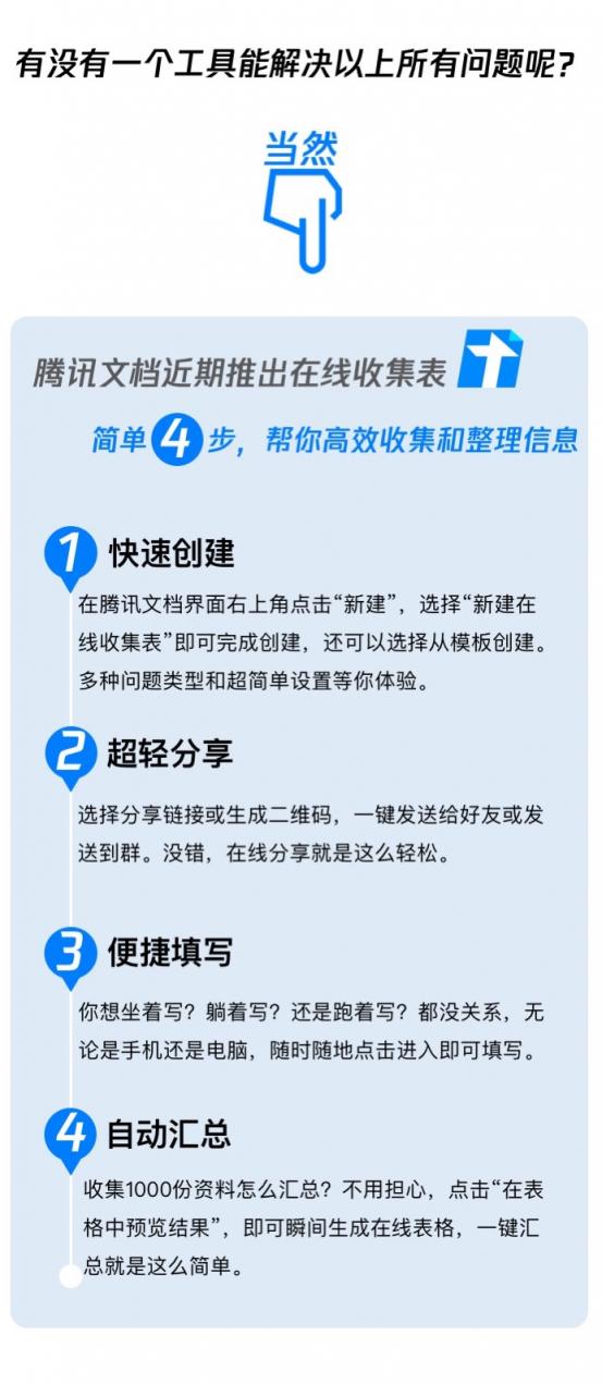 腾讯文档在线收集表来了！解救你的信息收集整理难题