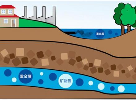 果壳网联合美索诺斯发布饮用水调研报告