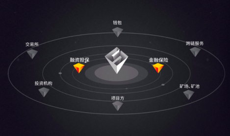 尚币APP即将上线，打造一站式移动数字资产管理服务