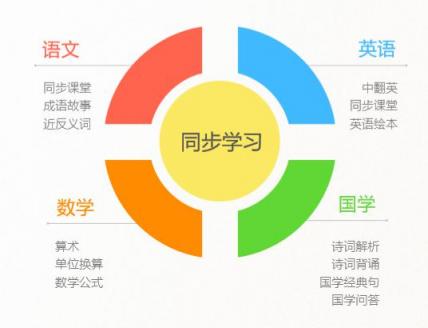 全球首发！讯飞淘云阿尔法蛋·S重磅“登陆地球”