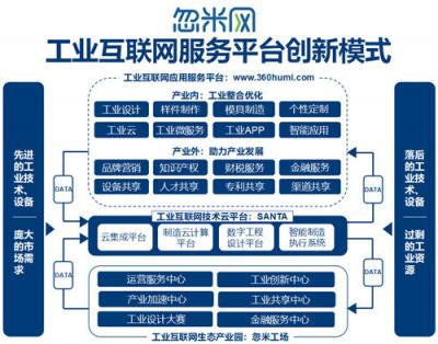 宗申当选工业互联网联盟理事长单位的背后： 深耕制造业36年，领先布局工业互联网