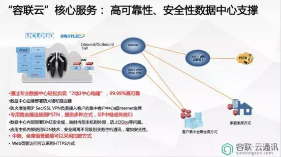 数据洞察 践行科技金融