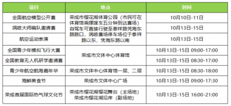 国际顶尖涡喷赛10月10-15日荣成开赛