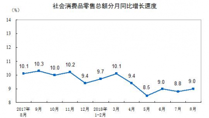 新品电热水器苏宁拼购首发 449元定义“性价比”