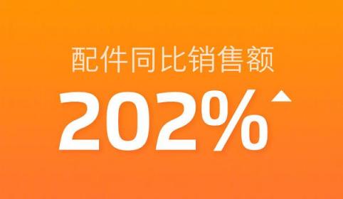 926魅友节战报公布：这几款魅族新配件很抢镜，广东人被点名