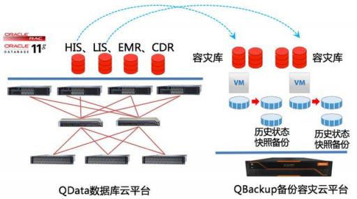 杭州市妇产科医院携手沃趣科抚