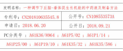 上海仁泉高博士研究院专家解读：身高的秘密