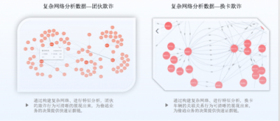 同盾科技携手浙江交投集团推动智慧交通建设