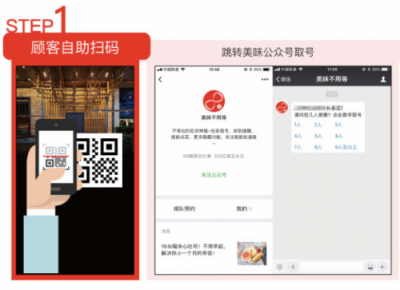 得会员者得天下,教你如何在餐饮界将会员一网打尽