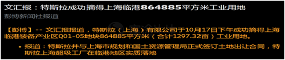 富途证券：上海成功拿地、马斯克再度增持，特斯拉的“春天”要来了？