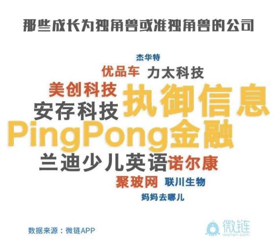 华睿投资：抓住产业链关键技术节点才是硬道理华睿投资机构品牌周