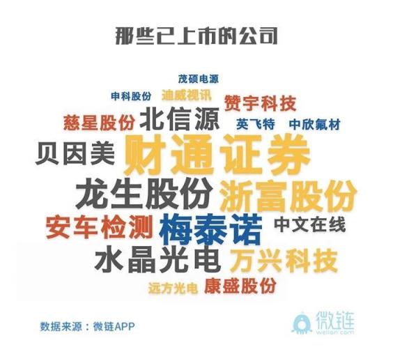 华睿投资：抓住产业链关键技术节点才是硬道理华睿投资机构品牌周