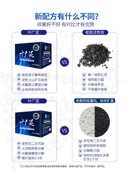 甲醛危害健康，如何有效清除新房污染