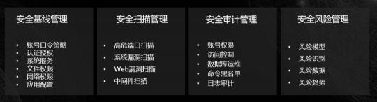 新钛云服，始于盛大、长于运维，盛斗士的技术保障中心！