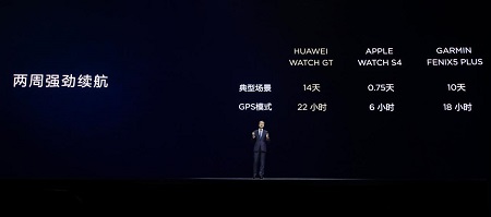 智能腕表新标杆 HUAWEI WATCH GT正式开启预约