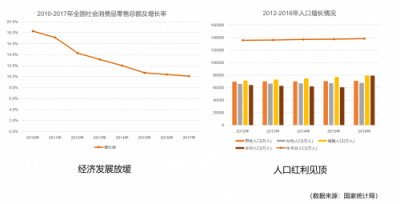 饷拍用实力成为：品牌商的“瞭望塔”