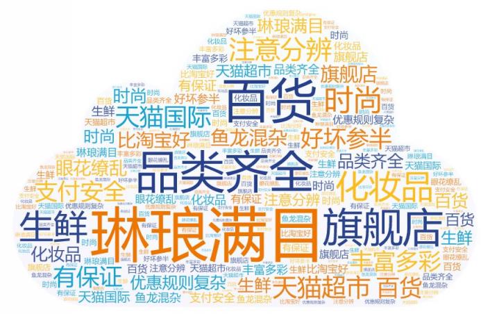 HCR报告：高口碑加持京东成用户购机首选平台 11.11上京东更放心