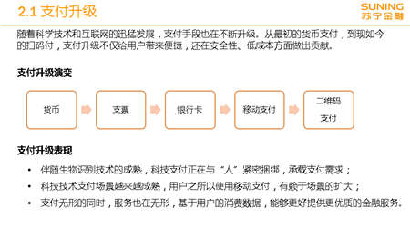 苏宁金融研究院双11前发布《2018金融消费升级报告》