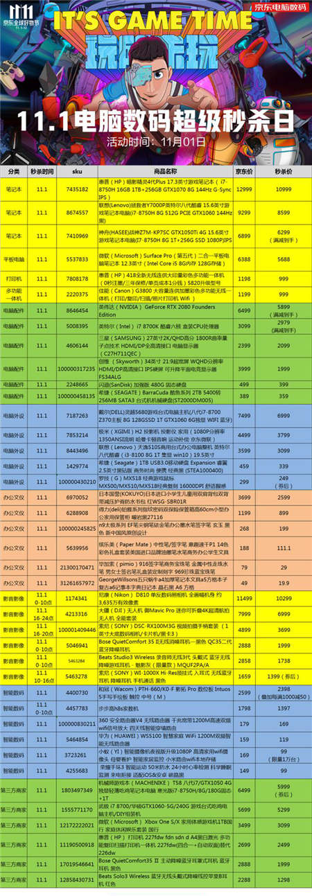 11.1京东开门红秒杀福利上线 全品类秒杀狂欢看这里！