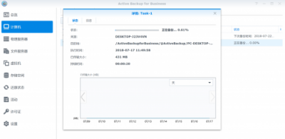 免授权费！群晖Active Backup for Business——企业CIO高效备份的秘诀