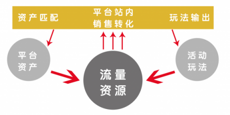 双十一和苏宁大聚惠一起玩的品牌都笑开花了