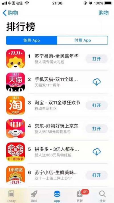 2亿邻里红包给力！苏宁小店APP冲击App Store购物类下载冠军