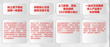 《中国电器线上消费趋势调研报告》出炉 品质及服务成为平台信赖的重要保障