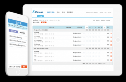 时间去哪儿？8Manage工时管理飞速提升企业效益！