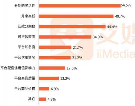 你和千手观音的距离，只差了一个爱上街