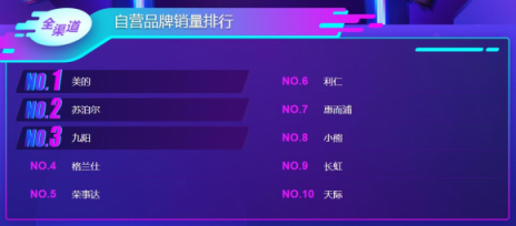 苏宁双11悟空榜：美九苏大玩厨电攻防战