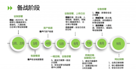 全力护航｜绿盟科技荣获首届中国国际进口博览会网络安保突出贡献奖