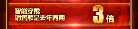 智能硬件产品颇受追捧 京东11.11前2小时销额爆增