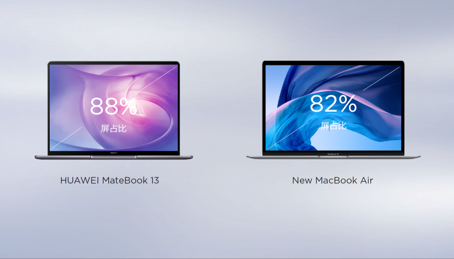 3：2全面屏+2K级高清，HUAWEI MateBook 13重新定义主流PC屏幕新标准